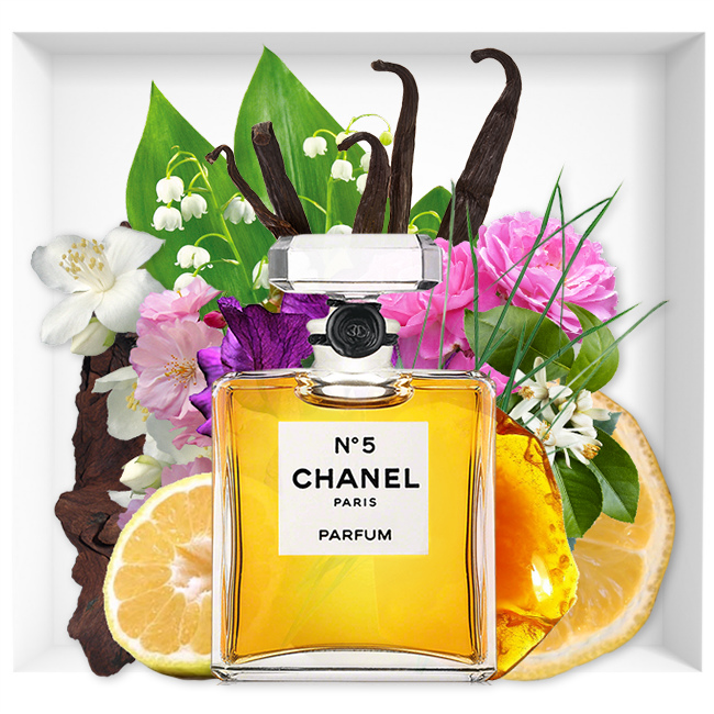 The mythical perfume Chanel N ° 5